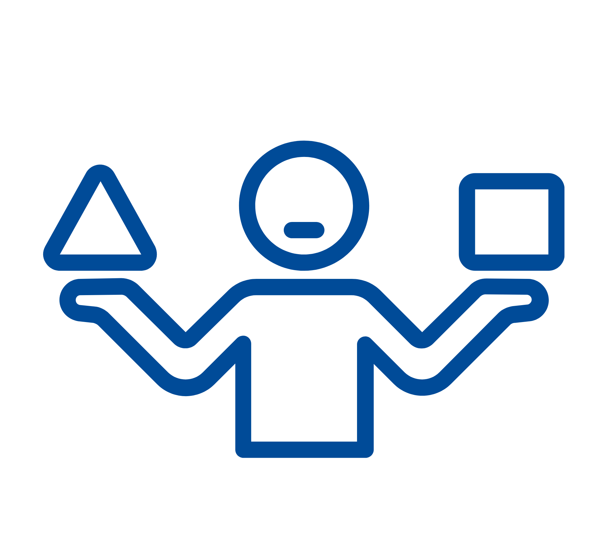 Weighted average performance analysis chart